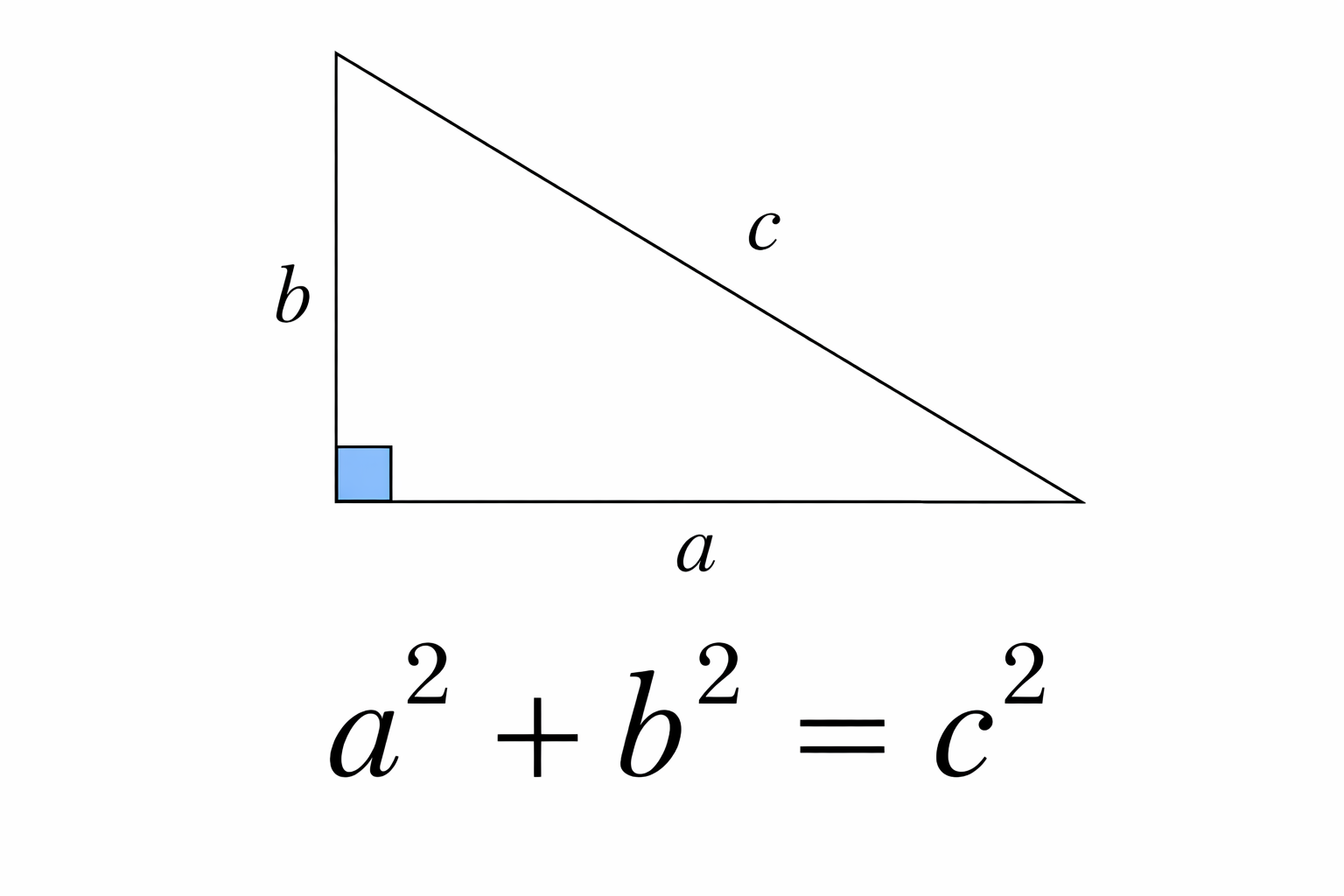 Pythagoras' sætning med trekant og a² + b² = c²